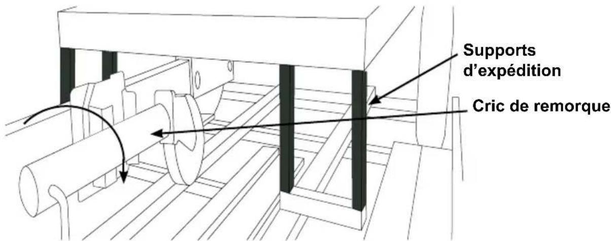 Supports d'expédition Cric de remorque