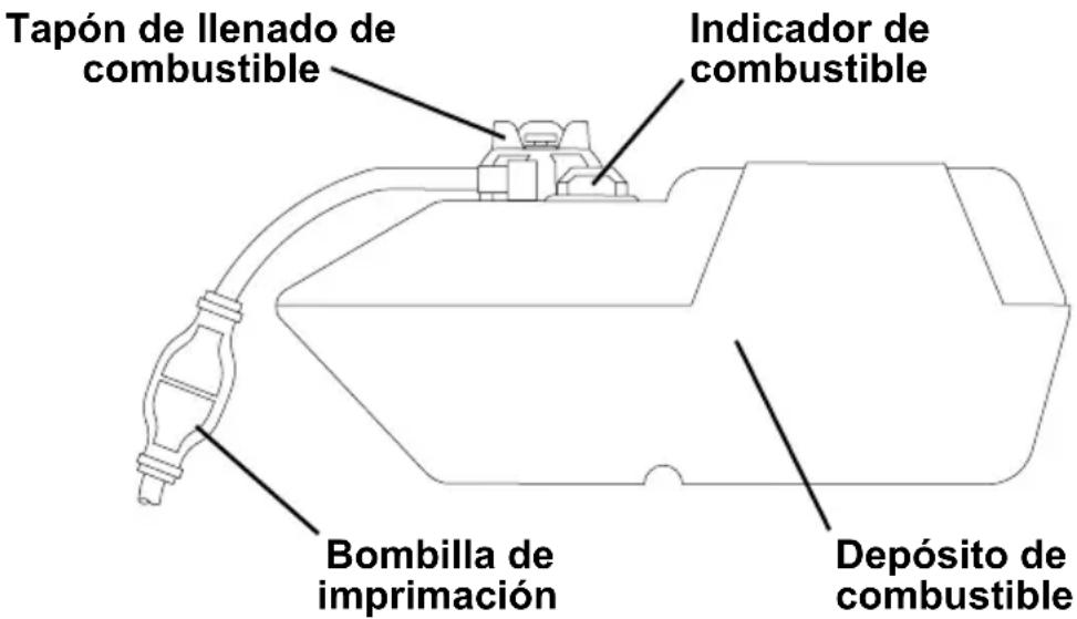 Simpson 95004 - Motor de dos cilindros - 1