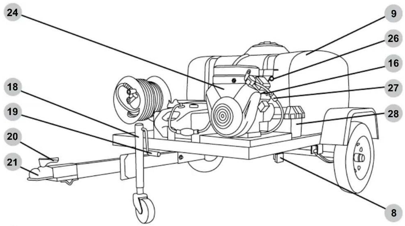 Simpson 95004 - Dual-cylinder engine trailer - 1