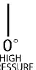 Simpson 95003 - Nozzle Selection - 1