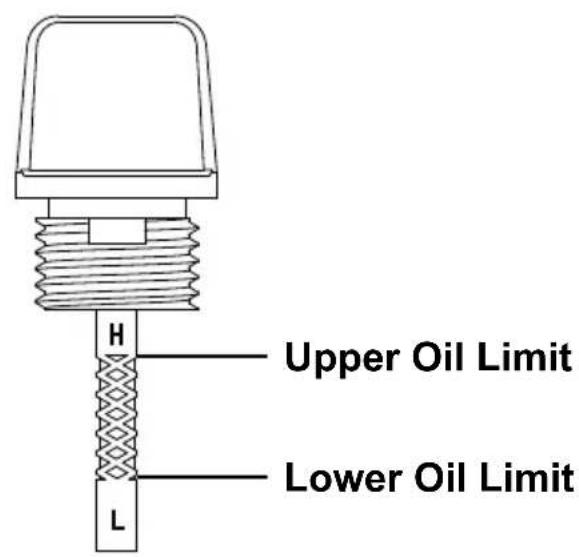 Simpson 95003 - USE CORRECT ENGINE OIL - 2