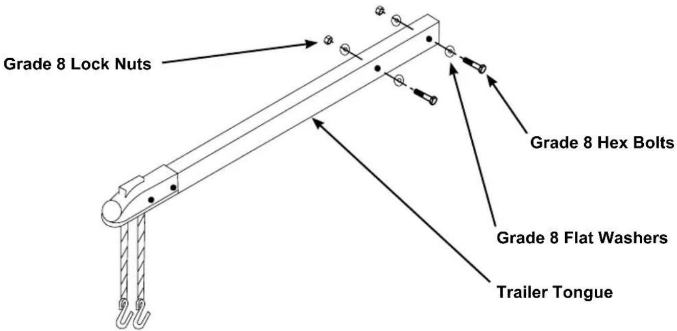Simpson 95003 - Installing the Trailer Tongue (if equipped) - 2