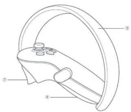 Pico 4 - VR Headset Status Indicator Legend - 2