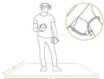 Pico 4 - gradi di libertà VR - 1