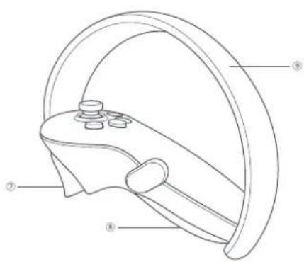 Pico 4 - Legenda do indicador de status do Headset de RV - 1