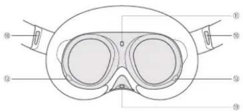 Pico 4 - ③ Ligue o Headset de RV - 1