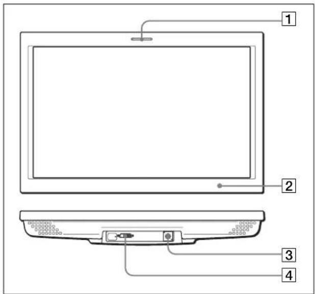 SONY LMD-232W - Posizione e funzione dei componenti e dei comandi - 1