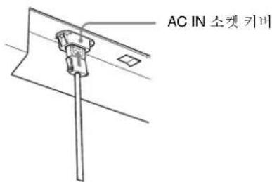 SONY LMD-232W - AC 전원 코드 연결 - 2
