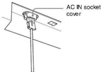 SONY LMD-232W - Connecting the AC Power Cord - 2