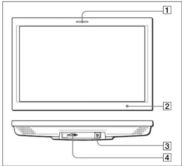 SONY LMD-232W - Location and Function of Parts and Controls - 1