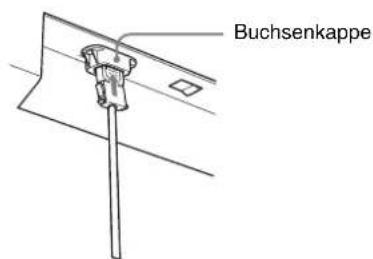 SONY LMD-232W - Anschließen des Netzkabels - 2
