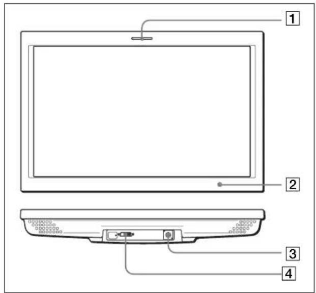 SONY LMD-232W - 부품 및 제어부 위치와 기능 - 1