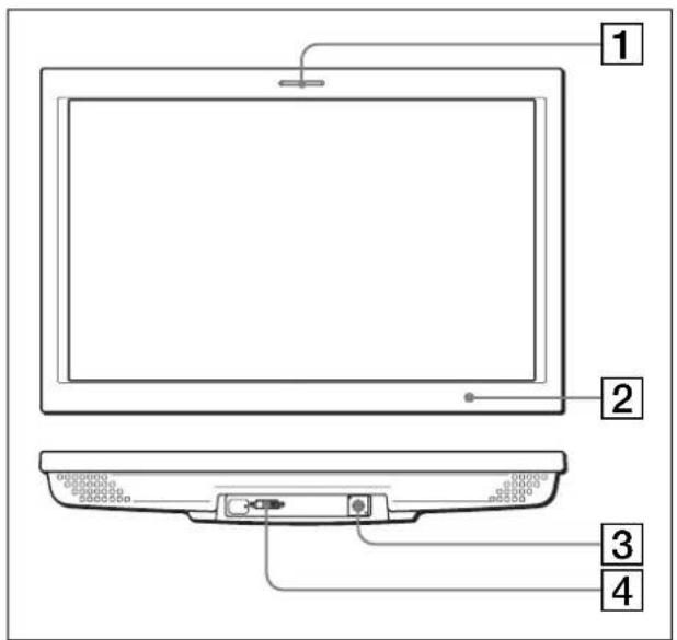 SONY LMD-232W - 各部の名称と働き - 1