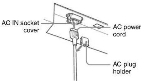 SONY LMD-232W - Connecting the AC Power Cord - 1