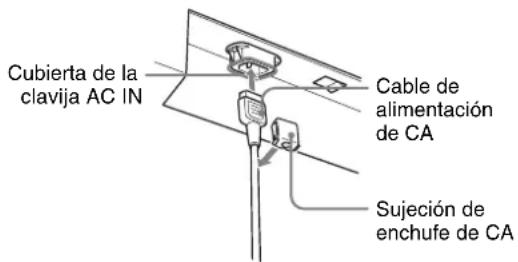 SONY LMD-232W - Conexión del cable de alimentación de CA - 1