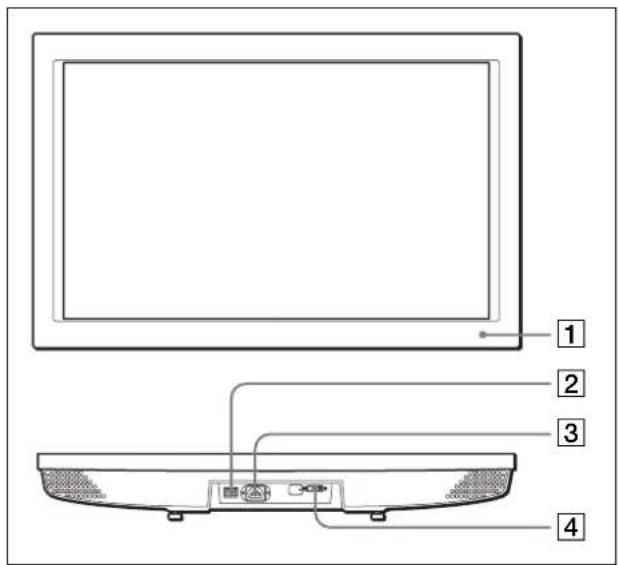 SONY LMD-232W - LMD-322W - 1