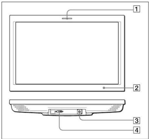 SONY LMD-232W - Ubicación y funciones de componentes y mandos - 1