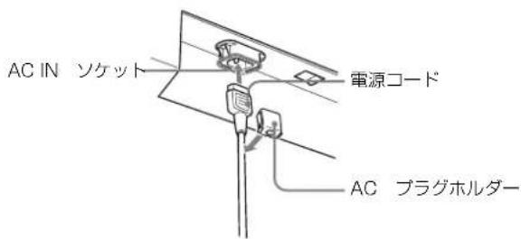 SONY LMD-232W - 電源コードの接続 - 1