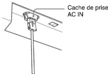 SONY LMD-232W - Raccordement du cordon d'alimentation - 2