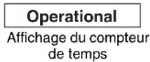SONY HVR-1500A - Sélectionnez SETUP MENU puis appuyez sur la touche →/B. - 2