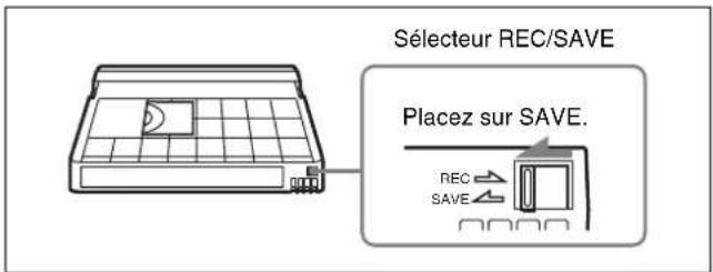 Sélecteur REC/SAVE Placez sur SAVE. REC SAVE