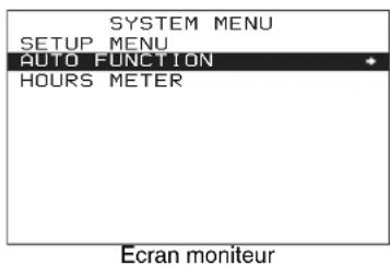 SYSTEM MENU SETUP MENU AUTO FUNCTION HOURS METER Ecran moniteur