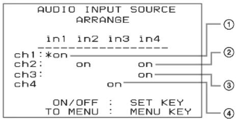 SONY HVR-1500A - Indications des options de menu et des réglages - 3
