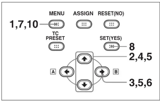 1,7,10 MENU ASSIGN RESET(NO) TC PRESET SET(YES) 8 2,4,5 A B 3,5,6