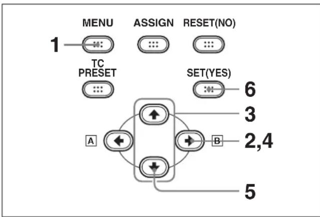 MENU ASSIGN RESET(NO) 1 TC PRESET SET(YES) 6 3 2,4 A B 5