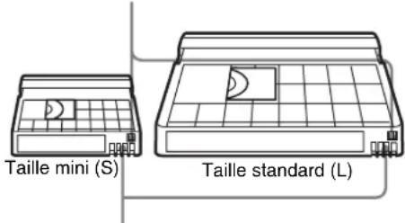 Taille mini (S) Taille standard (L)