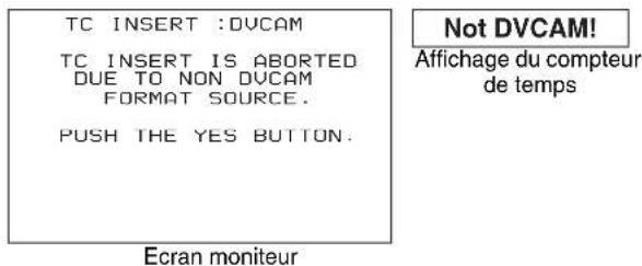 TC INSERT :DVCAM TC INSERT IS ABORTED DUE TO NON DVCAM FORMAT SOURCE. PUSH THE YES BUTTON. Ecran moniteur Not DVCAM! Affichage du compteur de temps