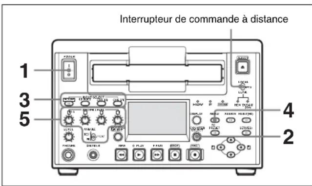 Interrupteur de commande à distance 1 2 3 4 5