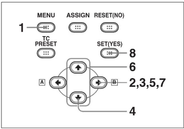 MENU ASSIGN RESET(NO) 1 TC PRESET SET(YES) 8 6 2,3,5,7 A B 4