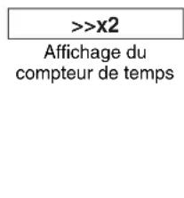 >x2 Affichage du compteur de temps