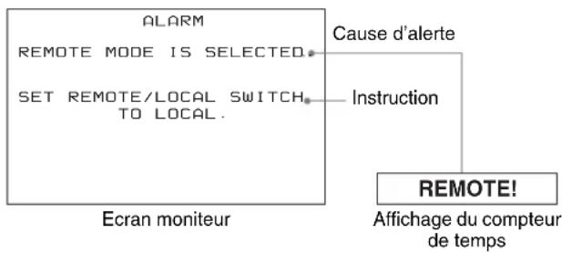 SONY HVR-1500A - Messages d'alerte - 1