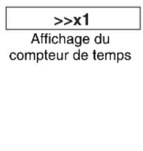 >x1 Affichage du compteur de temps