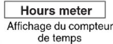 SONY HVR-1500A - Affichage du compteur horaire numérique - 4