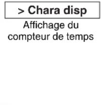 > Chara disp Affichage du compteur de temps