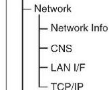 Network Network Info CNS LAN I/F TCP/IP