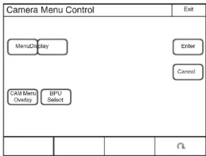Camera Menu Control MenuDisplay Enter Cancel CAM Menu Overlay BPU Select Exit