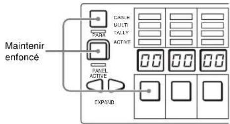 Maintenir enforcé CABLE MULTI TALLY ACTIVE PARK CANCEL ACTIVE EXPAND