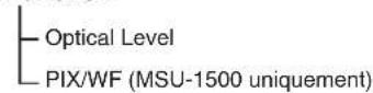 SONY MSU-1000 - Structure des menus - 7