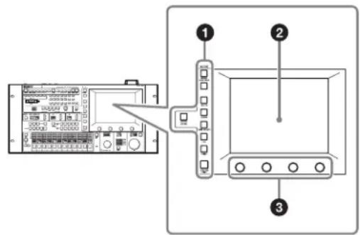 SONY MSU-1000 - Bloc des fonctions réglables à partir du menu - 1