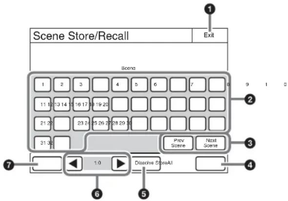 Scene Store/Recall Exit Scene 1 2 3 4 5 6 7 8 9 10 11 12 13 14 15 16 17 18 19 20 21.22 23.24 25.26 27 28.29 30 31.32 Prev Scene Next Scene 1.0 Disactive StoreAll 7 6 5 4