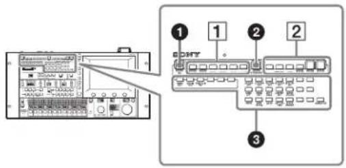 SONY MSU-1000 - Bloc de commande caméra/panneau - 1