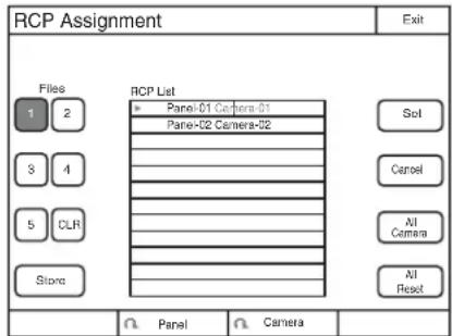 SONY MSU-1000 - Appuyez sur la touche du numéro de fichier pour sélectionner l'état enregistré de l'attribution RCP que vous souhaitez effacer. - 1