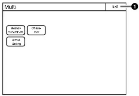 SONY MSU-1000 - Menu Multi - 1