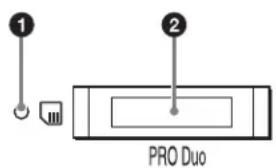 1 2 PRO Duo