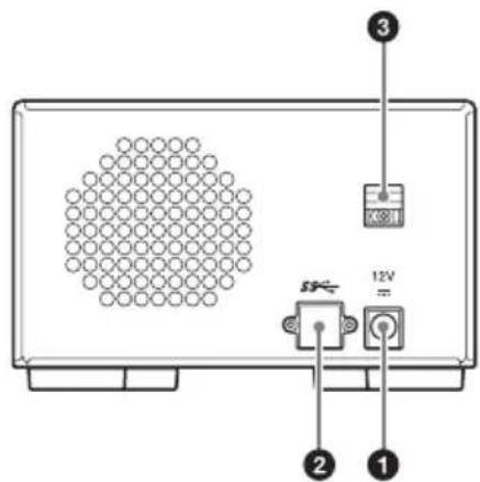 SONY ODS-D380U - 2-2 Panneau arrière - 1