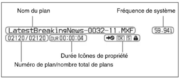 SONY XDS-PD2000 - ⑥ Informations de plan - 1